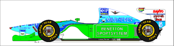 Benetton 1994