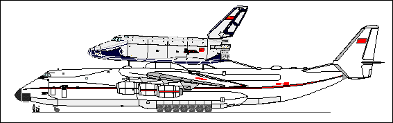 AN-225/Buran