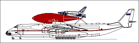 AN-225/MAKS